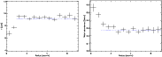 \begin{figure}
\par\includegraphics[width=7.8cm,clip]{12542f7a.ps}\hspace*{4mm}
\includegraphics[width=7.8cm,clip]{12542f7b.ps}
\end{figure}