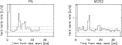 \begin{figure}
\par\includegraphics[width=15.5cm,clip]{12542f1.ps}
\end{figure}