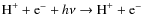 $\textup{H}^+ + \textup{e}^-+ h\nu \rightarrow \textup{H}^+ + \textup{e}^-$