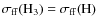 $\sigma_{\rm ff}(\HH_3)=\sigma_{\rm ff}(\textup{H})$