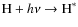 $\textup{H}+ h\nu \rightarrow \textup{H}^*$