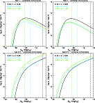 \begin{figure}
\par\mbox{\includegraphics[width=6cm]{NEW_12665f9a-cmjn.eps}\incl...
...5f9c-cmjn.eps}\includegraphics[width=6cm]{NEW_12665f9d-cmjn.eps} }\end{figure}