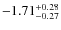 $-1.71^{{\rm + 0.28}}_{{\rm -0.27}}$