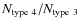 $N_{\rm type~4}/N_{\rm type~3}$