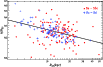 \begin{figure}
\par\includegraphics[width=9cm,clip]{aa12795-fig2.eps}
\end{figure}