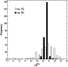 \begin{figure}
\par\includegraphics[width=8.5cm,clip]{aa12795-fig3.eps}
\end{figure}