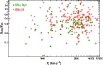 \begin{figure}
\par\includegraphics[width=9cm,clip]{aa12795-fig5.eps}\vspace*{1.5mm}
\end{figure}
