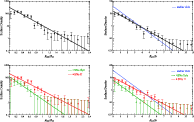 \begin{figure}
\par\includegraphics[width=17cm,clip]{aa12795-fig6.eps}
\end{figure}