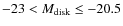 $-23 < M_{\rm disk} \leq -20.5$