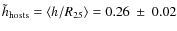$\tilde{h}_{\rm hosts} = \left\langle h/R_{25}\right\rangle = 0.26~\pm~0.02$
