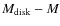 $M_{\rm disk}-M$