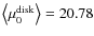 $\left\langle \mu_0^{\rm disk} \right\rangle = 20.78$