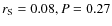 $r_{\rm S}=0.08, P=0.27$