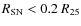 $R_{\rm SN} < 0.2~R_{25}$