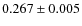 $0.267 \pm 0.005$