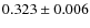 $0.323 \pm 0.006$