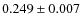 $0.249 \pm 0.007$