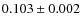$0.103 \pm 0.002$