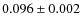 $0.096 \pm 0.002$