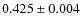$0.425 \pm 0.004$