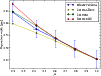 \begin{figure}
\par\includegraphics[width=8.8cm]{12840091.eps}
\end{figure}