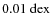 $0.01~\rm {dex}$