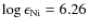 $\log\epsilon_{{\rm Ni}}=6.26$