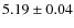 $5.19\pm 0.04$