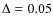 $\Delta =0.05$