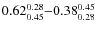 $ 0.62_{ 0.45}^{\rm0.28}{-}0.38_{0.28}^{\rm0.45}$