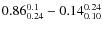 $ 0.86_{0.24 }^{\rm0.1 }-0.14_{ 0.10}^{\rm0.24 }$