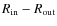 $R_{\rm in} - R_{\rm out}$