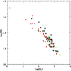 \begin{figure}
\par\includegraphics[height=9cm,clip]{13055fg1.eps} \end{figure}