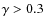 $\gamma > 0.3$