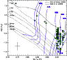 \begin{figure}
\par\includegraphics[width=8.5cm,clip]{13125fg2.ps}
\end{figure}