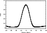 \begin{figure}
\par\includegraphics[width=8cm,clip]{13125fg3.eps}
\end{figure}