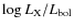 $\log L_{\rm X}/L_{\rm bol}$