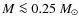 $M\la0.25~ M_\odot$