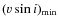 $(v\sin i)_{\rm min}$