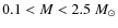 $0.1<M<2.5 ~M_\odot$