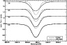 \begin{figure}
\par\includegraphics[width=9cm,clip]{pictures/13149f13.ps}
\end{figure}
