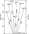 \begin{figure}
\par\includegraphics[width=8.5cm,clip]{13179fig1.eps}
\end{figure}