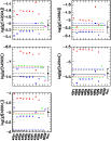 \begin{figure}
\par\includegraphics[width=9cm,clip]{13179fig3.eps}
\end{figure}