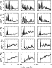 \begin{figure}
\par\includegraphics[width=9cm,clip]{13179fig4.eps}
\end{figure}