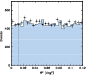 \begin{figure}
\par\includegraphics[width=7.5cm,clip]{13389fg2.eps}
\end{figure}