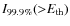 $I_{99.9\%}({>} E_{\rm th})$