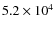 $5.2\times{10}^{4}$