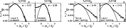 \begin{figure}
\par\includegraphics[width=7.5cm,clip]{13605fg2.eps}\hspace*{4mm}
\includegraphics[width=7.5cm,clip]{13605fg3.eps}
\end{figure}