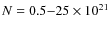 $N=0.5{-}25 \times 10^{21}$