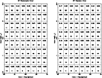 \begin{figure}
\par\includegraphics[angle=270,width=17.5cm,clip]{78872f2.ps}
\end{figure}